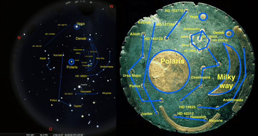 Nebra Compartive.png